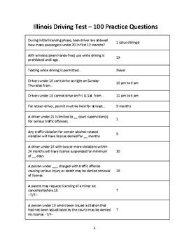 how hard is the illinois drivers written test|illinois drivers sample tests.